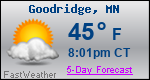 Weather Forecast for Goodridge, MN