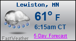 Weather Forecast for Lewiston, MN
