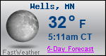 Weather Forecast for Wells, MN