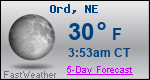 Weather Forecast for Ord, NE