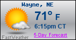 Weather Forecast for Wayne, NE
