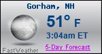 Weather Forecast for Gorham, NH