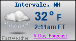 Weather Forecast for Intervale, NH
