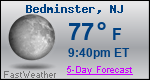 Weather Forecast for Bedminster, NJ