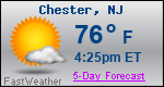 Weather Forecast for Chester, NJ