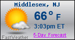 Weather Forecast for Middlesex, NJ