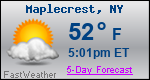 Weather Forecast for Maplecrest, NY