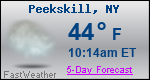 Weather Forecast for Peekskill, NY