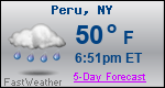 Weather Forecast for Peru, NY
