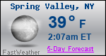 Weather Forecast for Spring Valley, NY