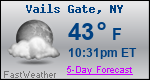 Weather Forecast for Vails Gate, NY