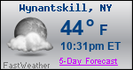 Weather Forecast for Wynantskill, NY