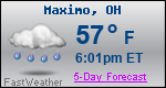 Weather Forecast for Maximo, OH
