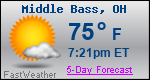 Weather Forecast for Middle Bass, OH