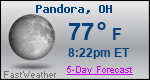 Weather Forecast for Pandora, OH