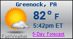 Weather Forecast for Greenock, PA