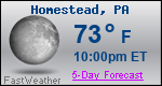 Weather Forecast for Homestead, PA