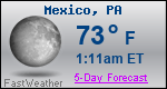 Weather Forecast for Mexico, PA