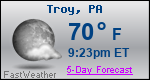 Weather Forecast for Troy, PA