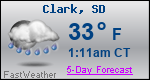 Weather Forecast for Clark, SD