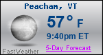 Weather Forecast for Peacham, VT