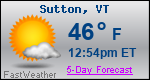 Weather Forecast for Sutton, VT