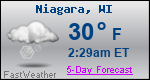 Weather Forecast for Niagara, WI