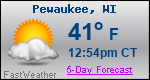 Weather Forecast for Pewaukee, WI
