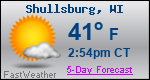 Weather Forecast for Shullsburg, WI
