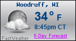 Weather Forecast for Woodruff, WI