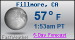 Weather Forecast for Fillmore, CA