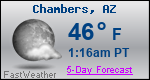 Weather Forecast for Chambers, AZ
