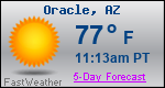 Weather Forecast for Oracle, AZ