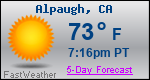 Weather Forecast for Alpaugh, CA