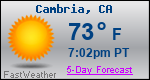 Weather Forecast for Cambria, CA