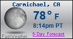 Weather Forecast for Carmichael, CA
