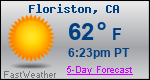 Weather Forecast for Floriston, CA