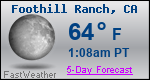 Weather Forecast for Foothill Ranch, CA