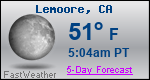Weather Forecast for Lemoore, CA