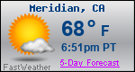 Weather Forecast for Meridian, CA