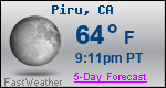 Weather Forecast for Piru, CA