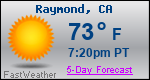 Weather Forecast for Raymond, CA