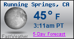 Weather Forecast for Running Springs, CA