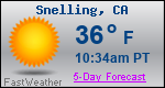 Weather Forecast for Snelling, CA