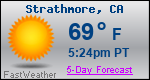 Weather Forecast for Strathmore, CA