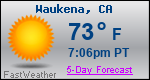 Weather Forecast for Waukena, CA