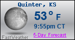 Weather Forecast for Quinter, KS