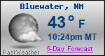 Weather Forecast for Bluewater, NM