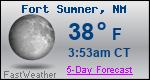 Weather Forecast for Fort Sumner, NM