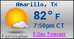 Weather Forecast for Amarillo, TX